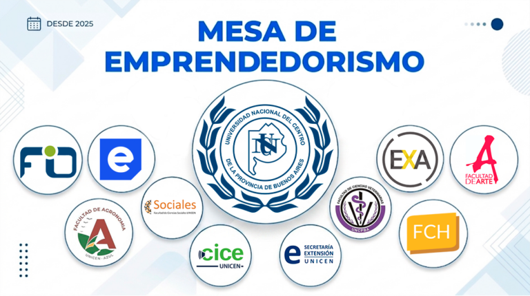 Mesa de Emprendedorismo UNICEN